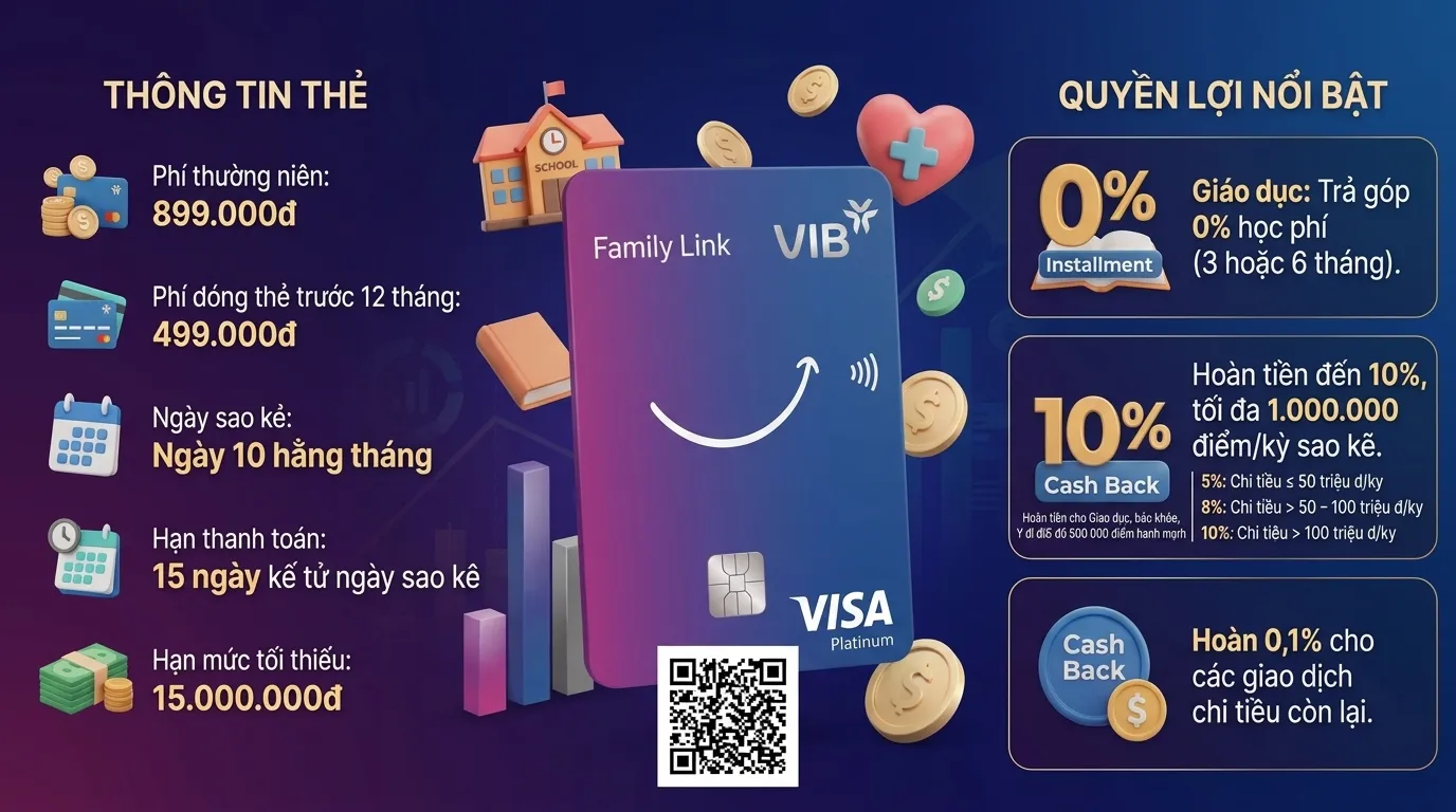 The Tin Dung Vib Family Link4