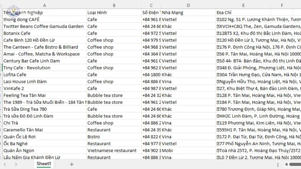 Phần Mềm Quét Số Điện Thoại Trên Google Maps